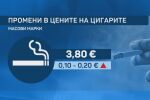 Цигарите у нас вече са по-скъпи, средната им цена е 3,80 евро