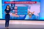 ЕС и Индия с мащабна търговска сделка за над 2 милиарда потребители