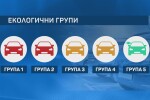 Екостикерите на автомобилите: Ограничения за замърсяващите коли ще има от 1 януари 2022 г.