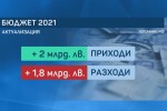 Служебният кабинет призова НС да приеме актуализация на бюджета