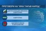 Преговорите за кабинет и управленски приоритети продължават (ОБЗОР)