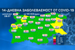 Заболеваемостта от COVID-19: Пет области вече са в жълтата зона