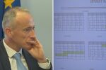 „Искаме учене с разбиране, не заучаване за почвите в Африка“: Промени в учебните планове и ваканциите