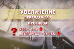 „Чети етикета”: Поскъпването на газа и тока – как ще се отрази на сметките ни