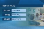 Нови мерки срещу измами на изпита за оценяването на седмокласниците