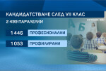 Кандидатстването след VII клас ще е само електронно