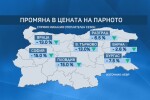 Еленко Божков: Цената на парното през юли ще е с 22% по-висока от тази през април и май