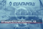 Кабинетът прие механизъм за връщане на суми от „Булгаргаз“ към неговите клиенти