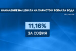 „Топлофикация-София“ започна да преизчислява сметките на абонатите си