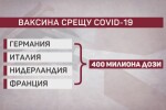 Надпреварата за ваксина срещу COVID-19: Ще успее ли ЕС да изпревари САЩ и Китай?