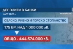 БНБ: Над 1 млрд. лв. в банки държат земеделските стопани