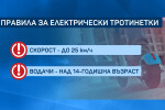 Правилата за тротинетките: Глобите за нарушителите ще са до 50 лв. 