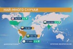 Затишие в разпространението на COVID-19 в световен мащаб