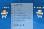 Ниски цени, но скъпо: Защо не можем да усетим, че стоките у нас са евтини?