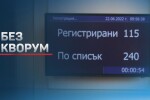 Провал на заседанието в парламента след три неуспешни опита за кворум 