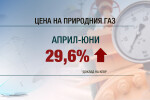 Поскъпването на природния газ ще се усети най-силно в Плевен