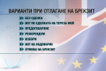 Британският парламент гласуват дали да се отложи „разводът” с ЕС 