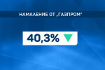 От 1 април синьото гориво поевтинява с 40,3%