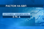 НСИ коригира данните си за БВП с -0,4%