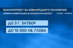 Правната комисия ще гласува мерките в условията на извънредно положение