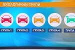 Новите екостикери: Кои коли няма да се допускат в градските центрове?