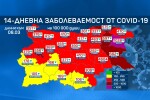 Общата заболеваемост от COVID-19 в страната спада до 452 на 100 000