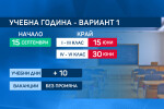 Новата учебна година ще започне традиционно на 15 септември (ОБЗОР)