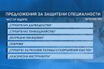 Защитени от държавата: Кои са новите уникални специалности в списъка на МОН?