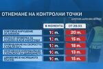 Нови санкции за шофьорите: Ще се отнемат повече точки при нарушения на пътя