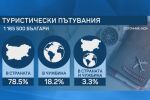 Морето това лято: Туристи, хотелиери и експерти очакват около 5% повишение на цените