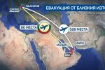 До часове се очакват да кацнат у нас още евакуирани българи от Близкия изток 