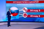 Русия между санкции и петрол: Какво носи войната в Близкия изток?
