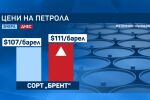Енергийната криза: Черното злато поскъпна отново, петролът стигна около 111 долара