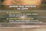 Новата регулация за личните данни – какви са правата ни? 