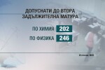 Слаб интерес към точните науки сред зрелостниците на втората задължителна матура (ОБЗОР)