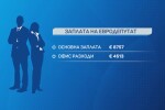 Колко пари получава месечно един евродепутат?