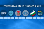 Президентът започва консултации с партиите за състава на ЦИК