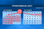 НСИ очаква над 60% от българите да се преброят сами онлайн през есента