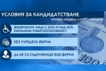 Държавата ще помага на хората с увреждания да започнат собствен бизнес