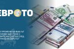 Ще се промени ли IBAN-ът ми и какво ще стане с левовите ми сметки след приемане на еврото?