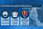 Шествие под надслов „Да защитим децата на България“