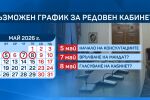Редовен кабинет до края на следващата седмица?