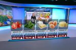  Kaкъв е ръстът на цените през последната една година?
