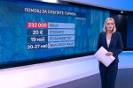 От днес започва изплащането на помощите за горива за април