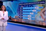 Максималният осигурителен доход скача до 2 300 евро
