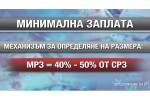 Предложение: Минималната заплата да е 40 – 50% от средната