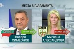 След оставката: „Атака” с един по-малко в НС