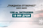 Неправилно паркиране и каране в бус лентата няма да оскъпяват „Гражданската отговорност”