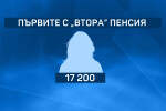 55% от първите получатели на „втора пенсия” с недостатъчно пари за пожизнени плащания