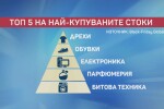 „Чети етикета”: bTV и КЗП проследиха цените на най-продаваните стоки преди Черния петък